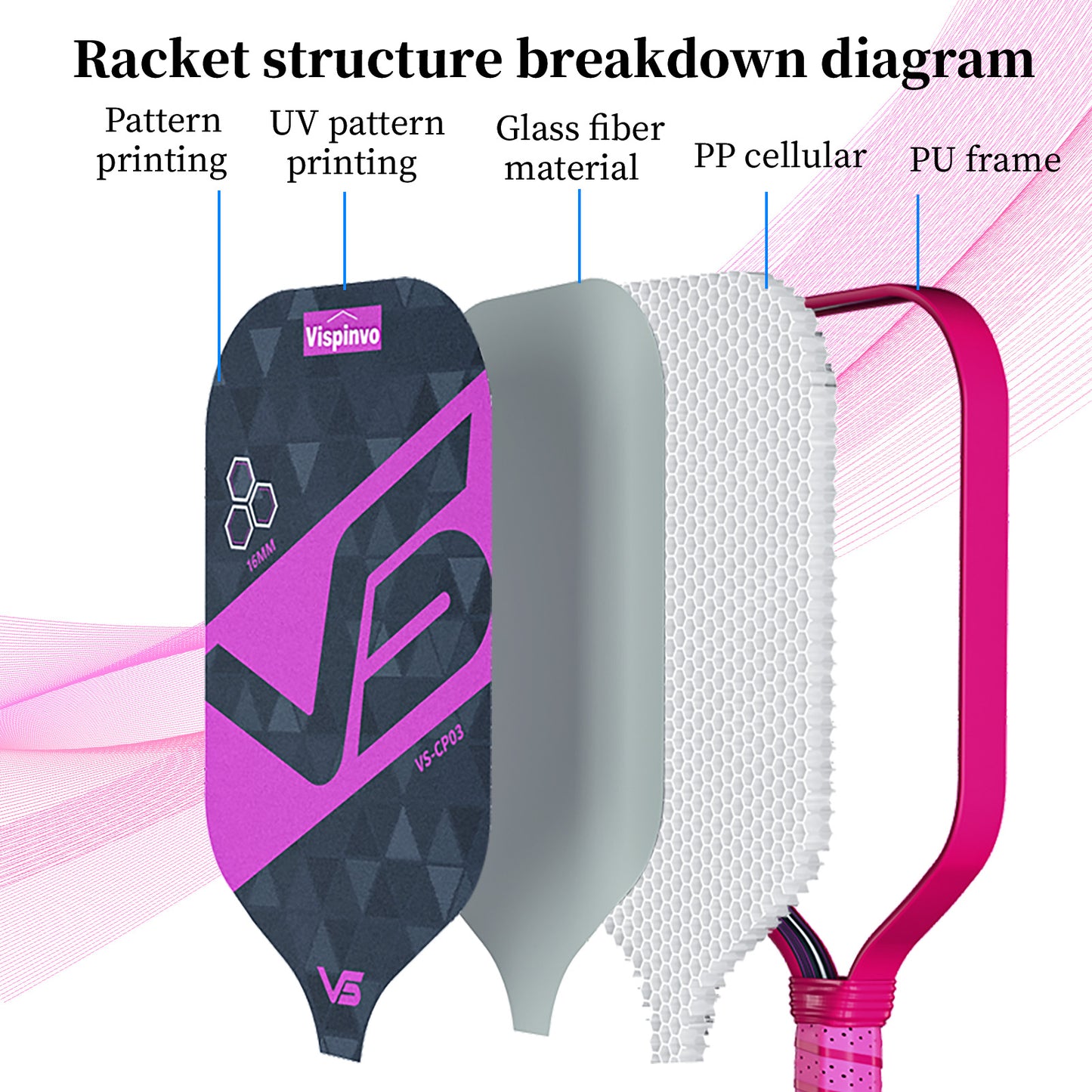 Vispinvo New Arrival Fiberglass 16mm standard racket thickness pickleball paddle