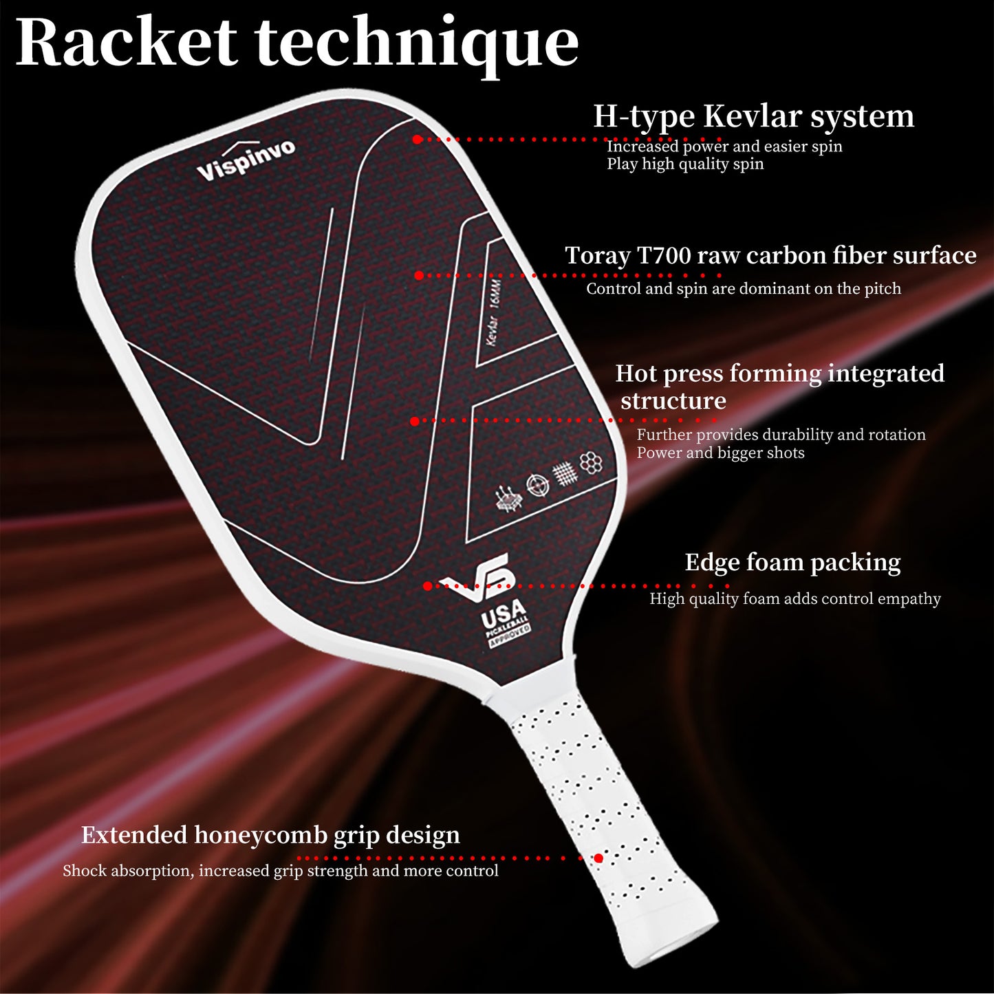 Hybrid Shape Raw Red Kevlar & Carbon Fiber Mixed Kevlar Pickleball Paddle 16mm Thermoformed High Quality With Raw Grit Tiny