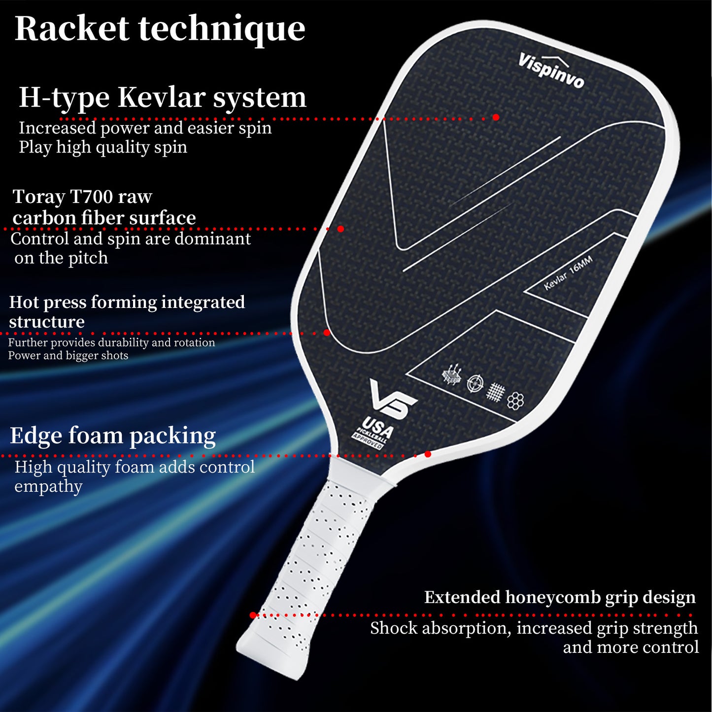 USAPA Approved Kevlar Hybrid Shape Thermoformed Foam Injected Pickleball Paddle 16MM With Power&Spin