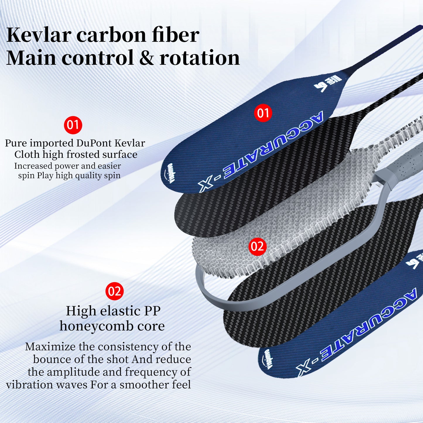 Kevlar Racket Raw Carbon Fiber T700 16MM Polypropylene Honeycomb Core Pickleball Paddle Designed for Control Spin & Consistency