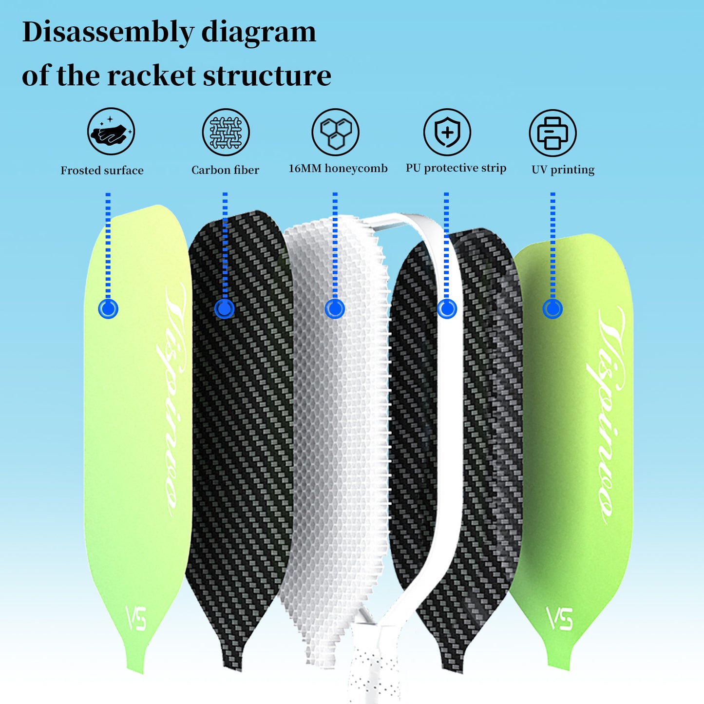 Vispinvo New Design ON SALE T700 Carbon Fiber Pickleball Paddle 16 mm Racket Thickness