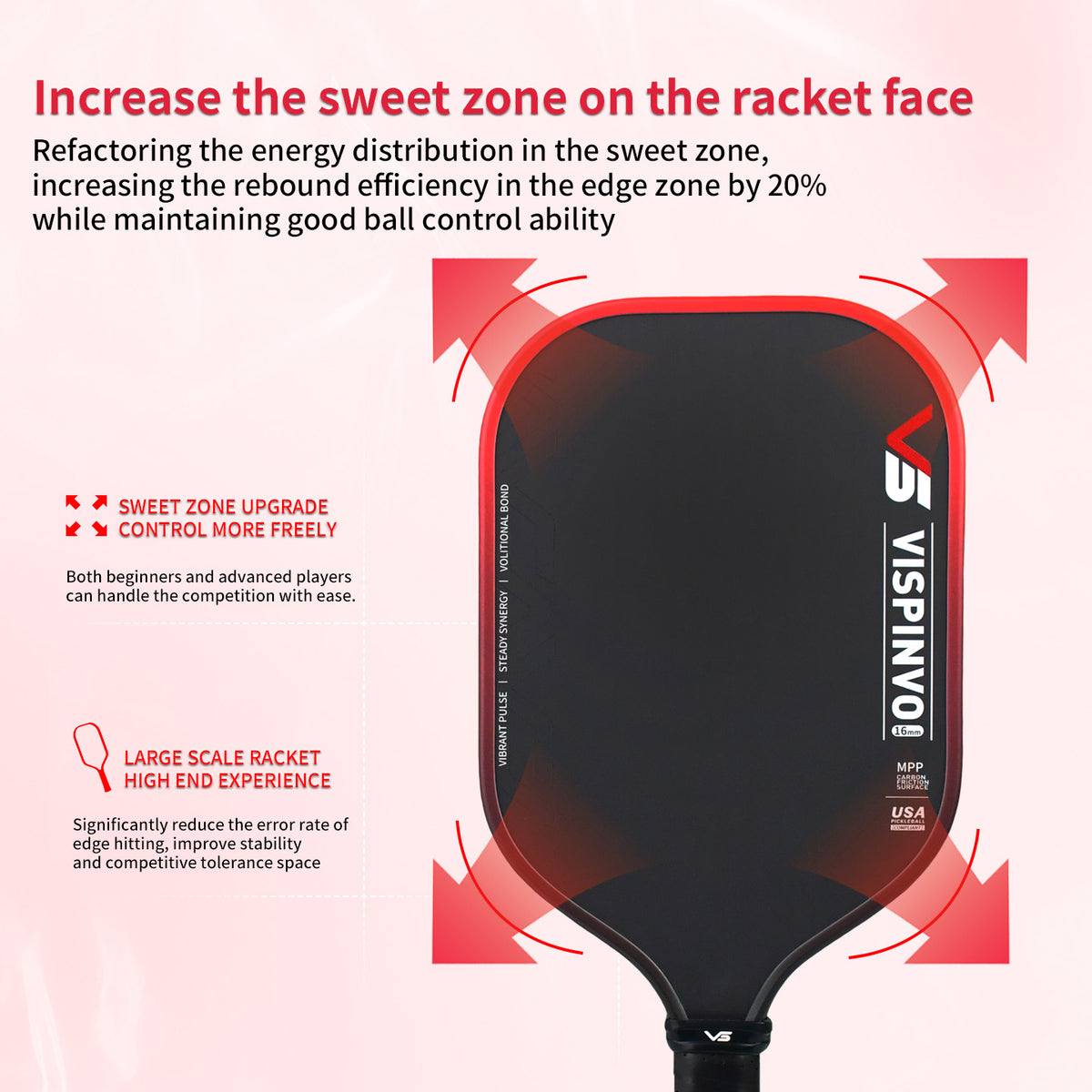 Apex Series/USAPA Certified Paddle/Quantum MPP/5th Generation Pickleball Paddle/Toray T700 Carbon Fibre/Hot Pressed Integrated/Microporous Core Double-Layer Foam/Fully Equipped Gift Set