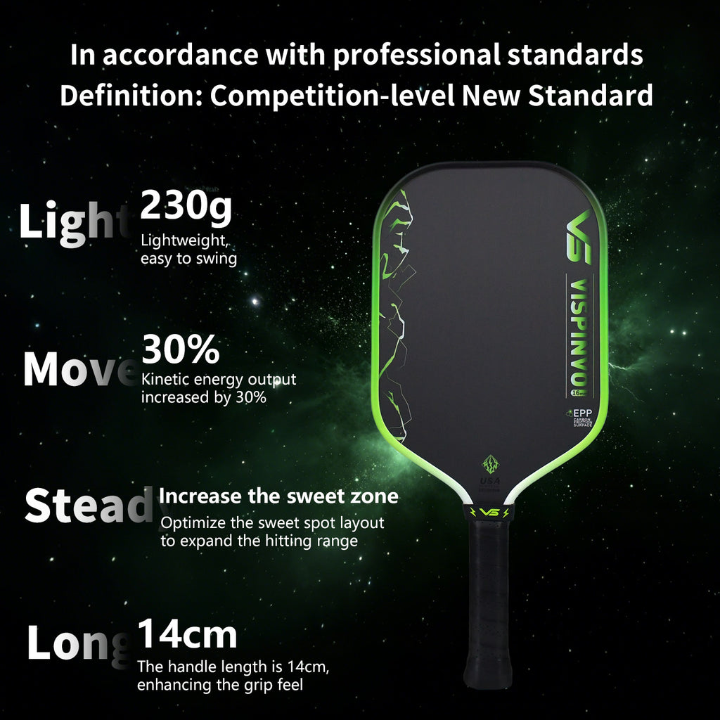 VISPINVO Apex Series-AXFORCE Thunder